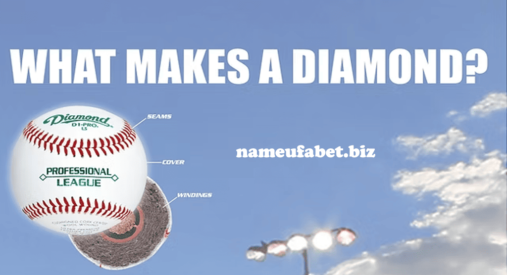 nameufabet